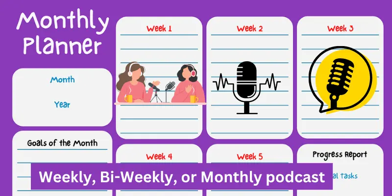Weekly, Bi-Weekly, or Monthly podcast