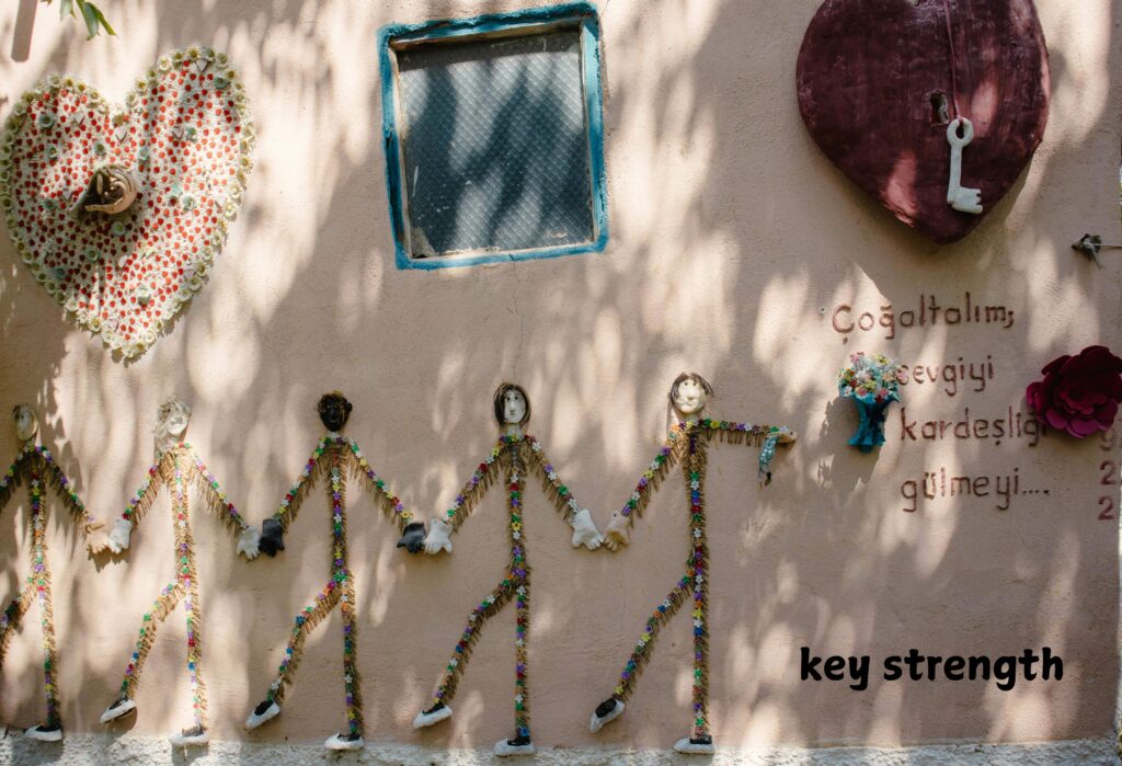 key strength key strength